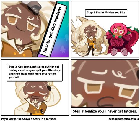 royal margarine cookie r34|Rule34 .
